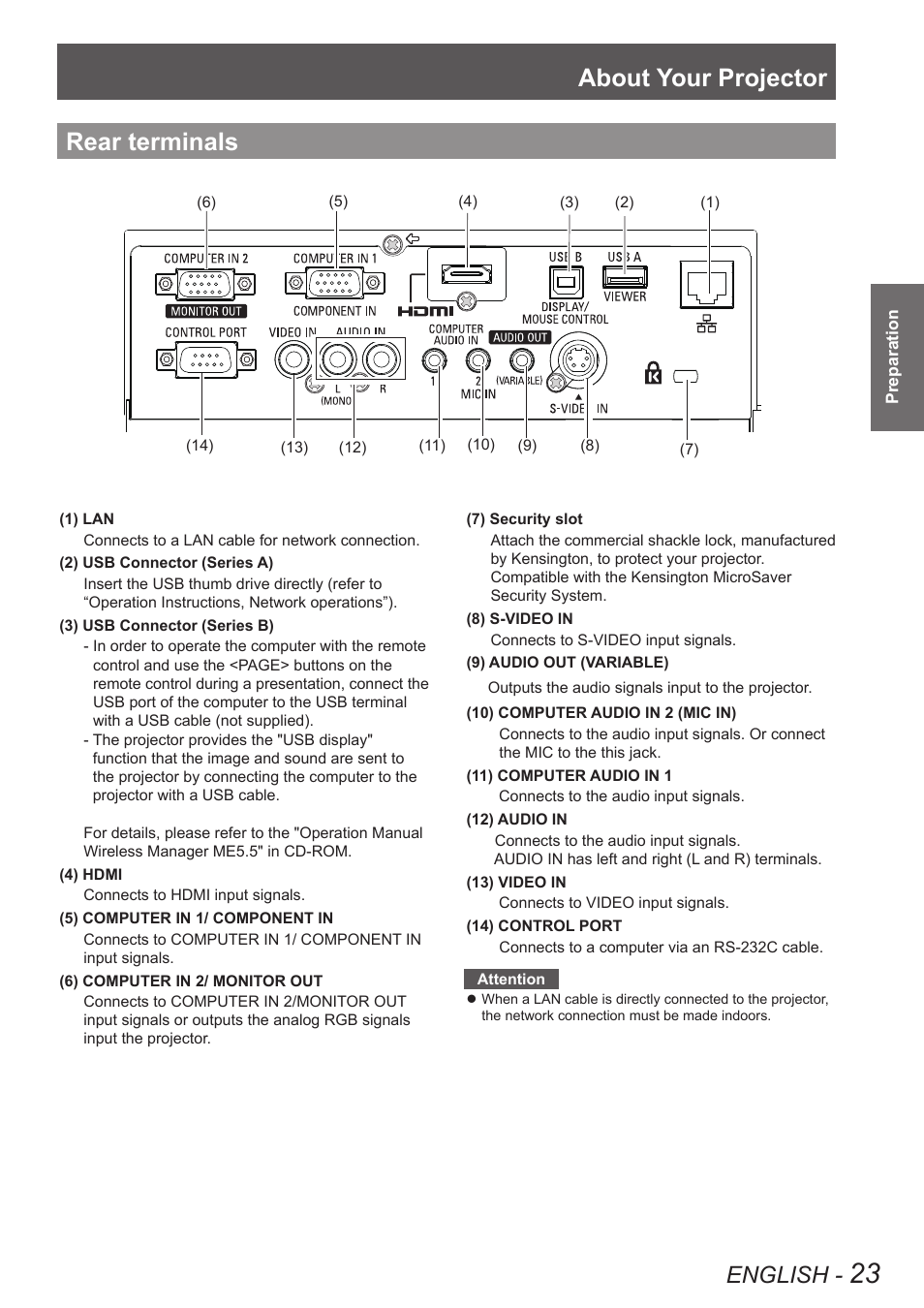 Rear terminals, About your projector, English | Panasonic PT VX400NTU User Manual | Page 23 / 86