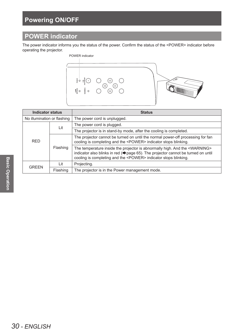 Power indicator, Powering on/off, English | Panasonic PT VX400NTU User Manual | Page 30 / 86