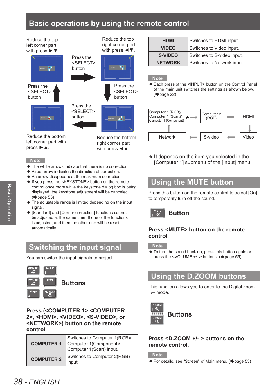 Switching the input signal, Using the mute button, Using the d.zoom buttons | Basic operations by using the remote control, English, Buttons, Button | Panasonic PT VX400NTU User Manual | Page 38 / 86