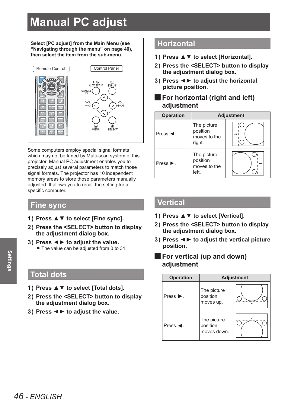 Manual pc adjust, Fine sync, Total dots | Horizontal, Vertical, Fine sync total dots horizontal vertical, English, For horizontal (right and left), Adjustment, For vertical (up and down) | Panasonic PT VX400NTU User Manual | Page 46 / 86