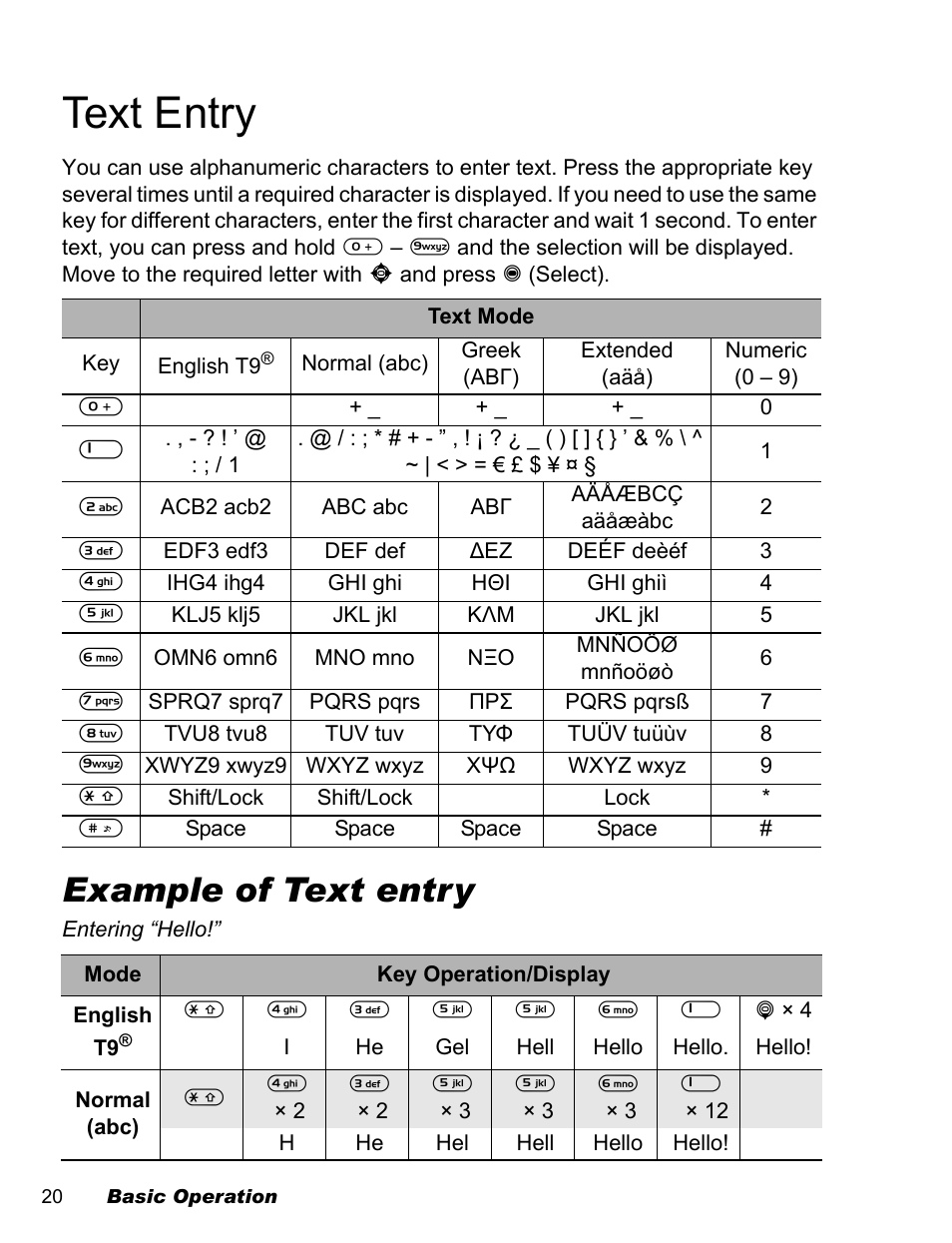 Text entry, Example of text entry | Panasonic EB-A200 User Manual | Page 22 / 101