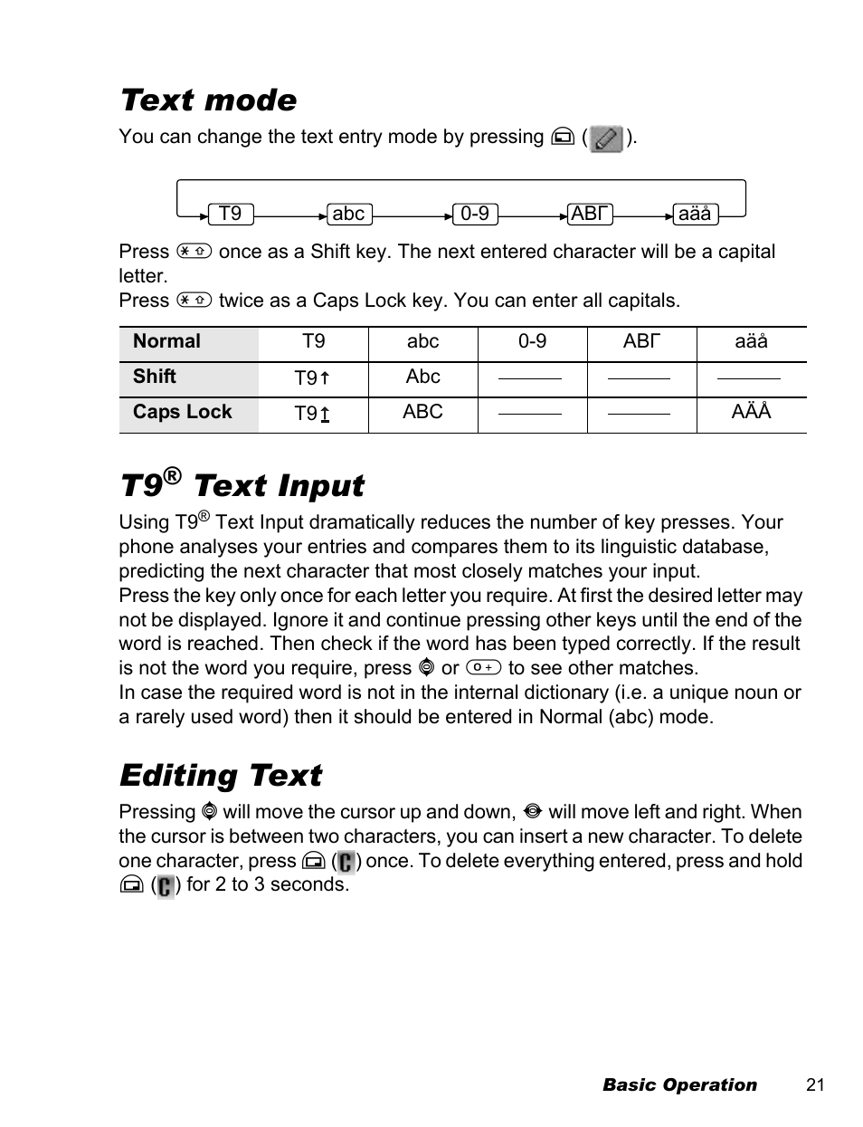Text mode, Text input, Editing text | Panasonic EB-A200 User Manual | Page 23 / 101