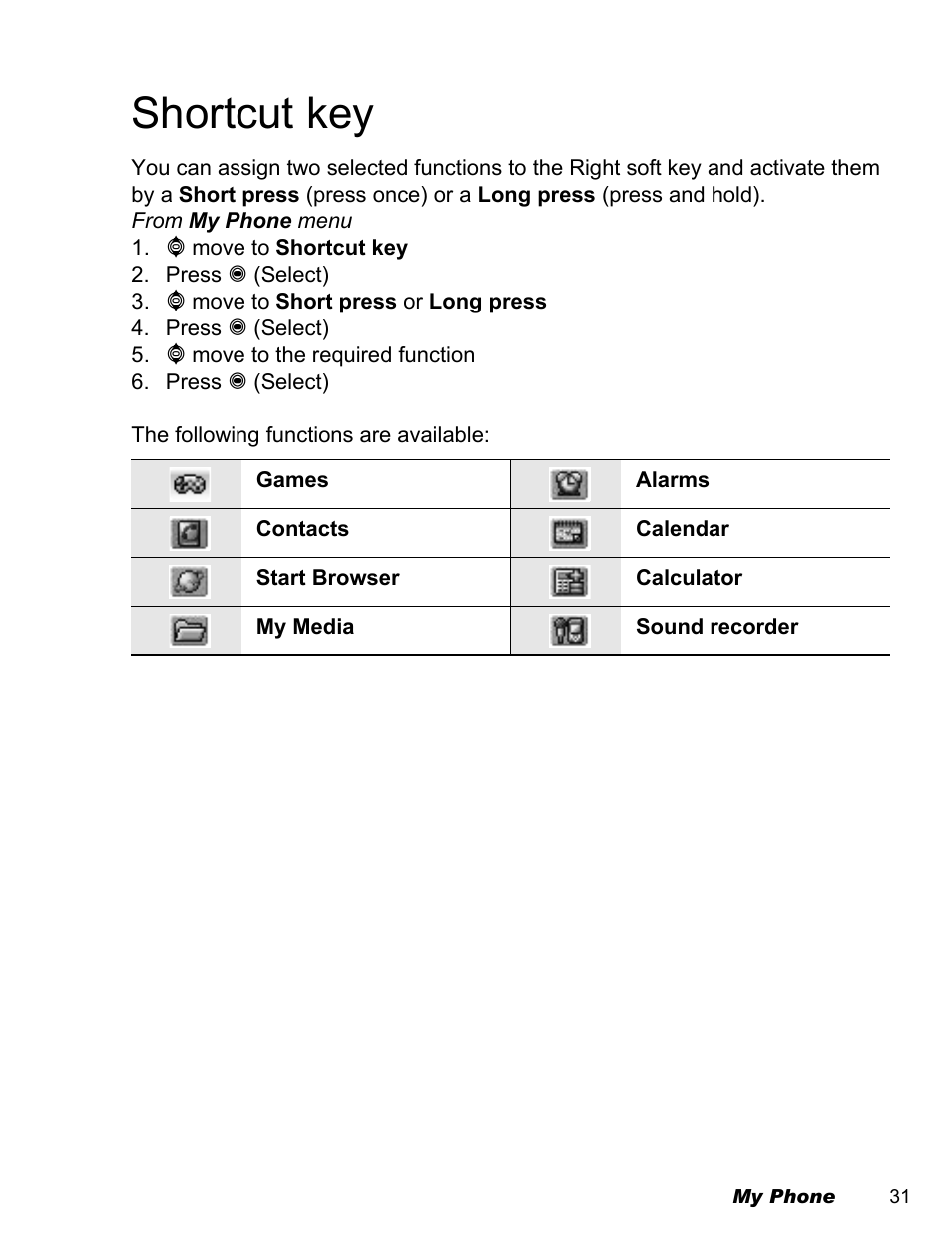 Shortcut key | Panasonic EB-A200 User Manual | Page 33 / 101