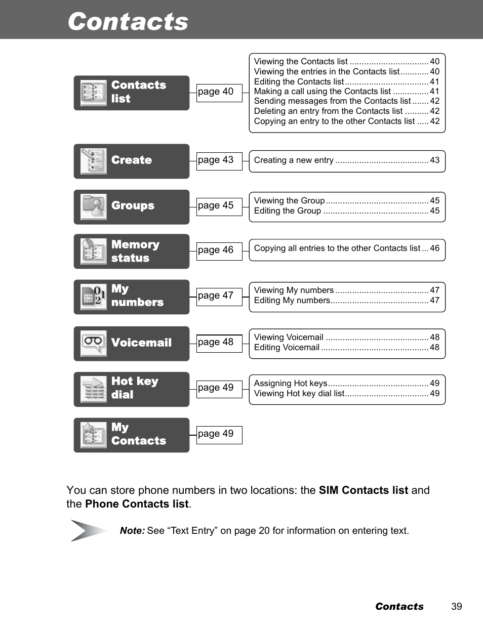 Contacts | Panasonic EB-A200 User Manual | Page 41 / 101