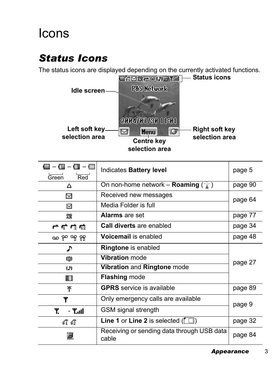 Icons, Status icons | Panasonic EB-A200 User Manual | Page 5 / 101