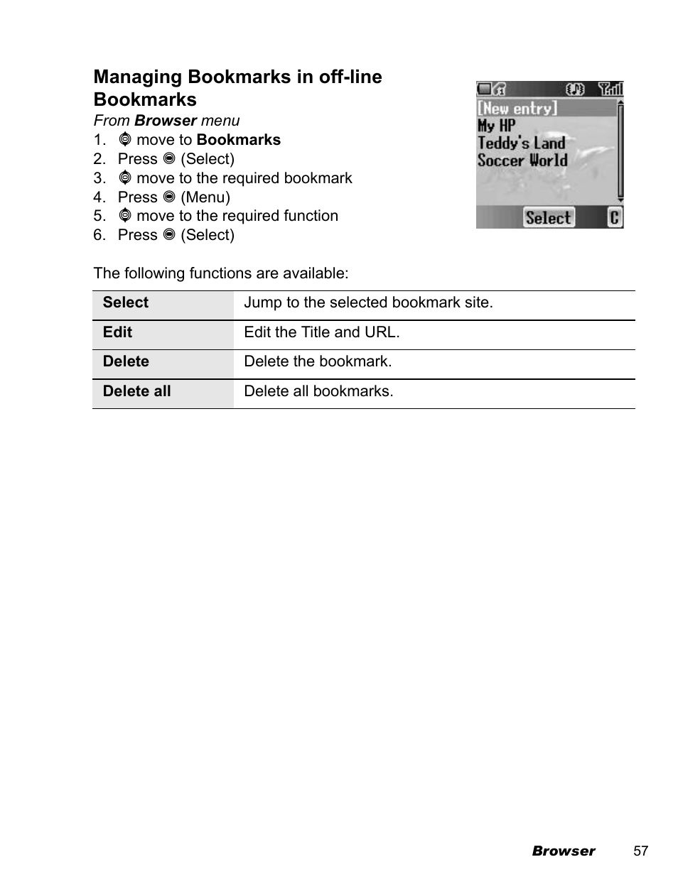 Managing bookmarks in off-line bookmarks | Panasonic EB-A200 User Manual | Page 59 / 101