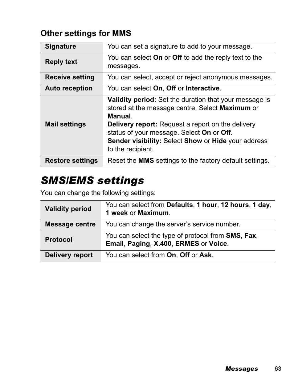 Sms/ems settings, Other settings for mms | Panasonic EB-A200 User Manual | Page 65 / 101
