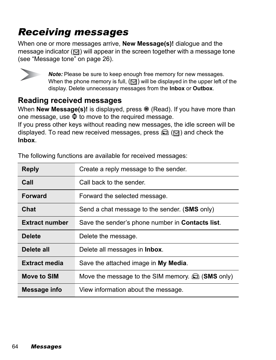 Receiving messages, Reading received messages | Panasonic EB-A200 User Manual | Page 66 / 101