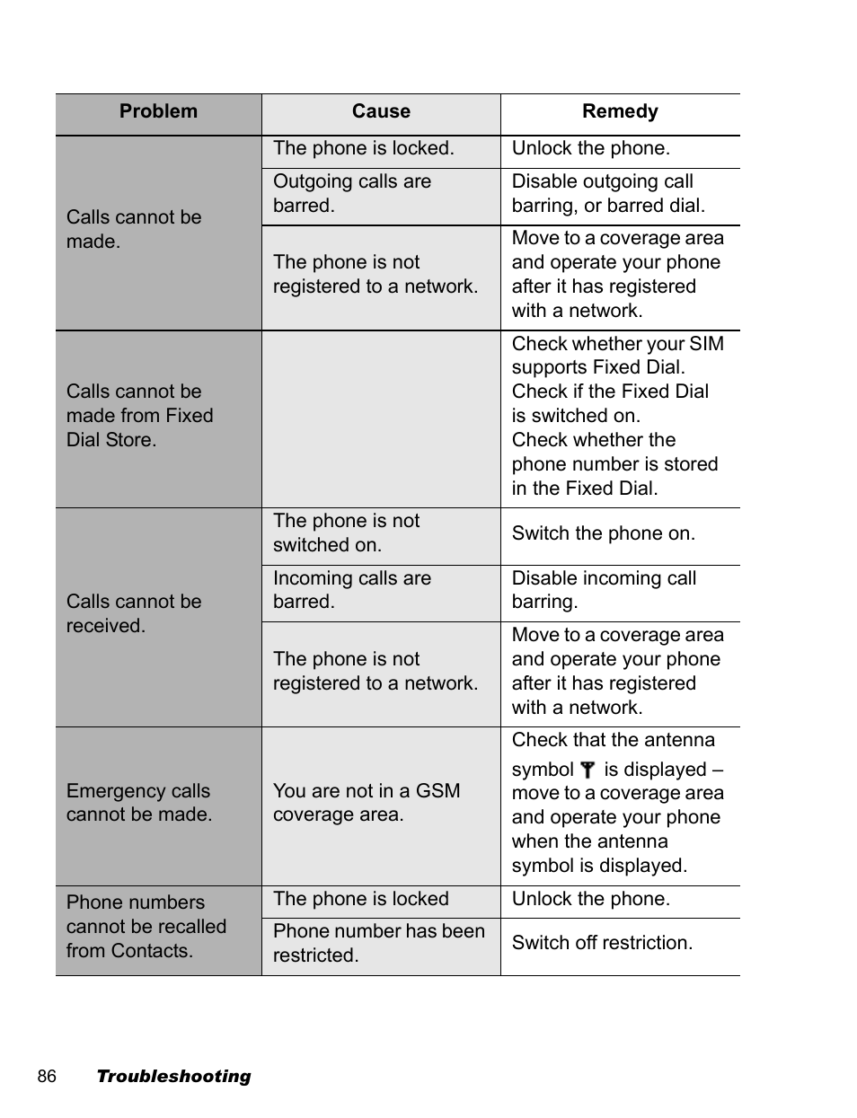 Panasonic EB-A200 User Manual | Page 88 / 101