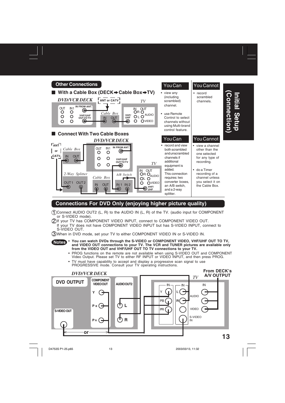 Initial setup (connection), You cannot you can, Connect with two cable boxes | Other connections, Dvd/vcr deck, With a cable box (deck cable box tv), Dvd output, Dvd/vcr deck or | Panasonic PV-D4753S User Manual | Page 13 / 68