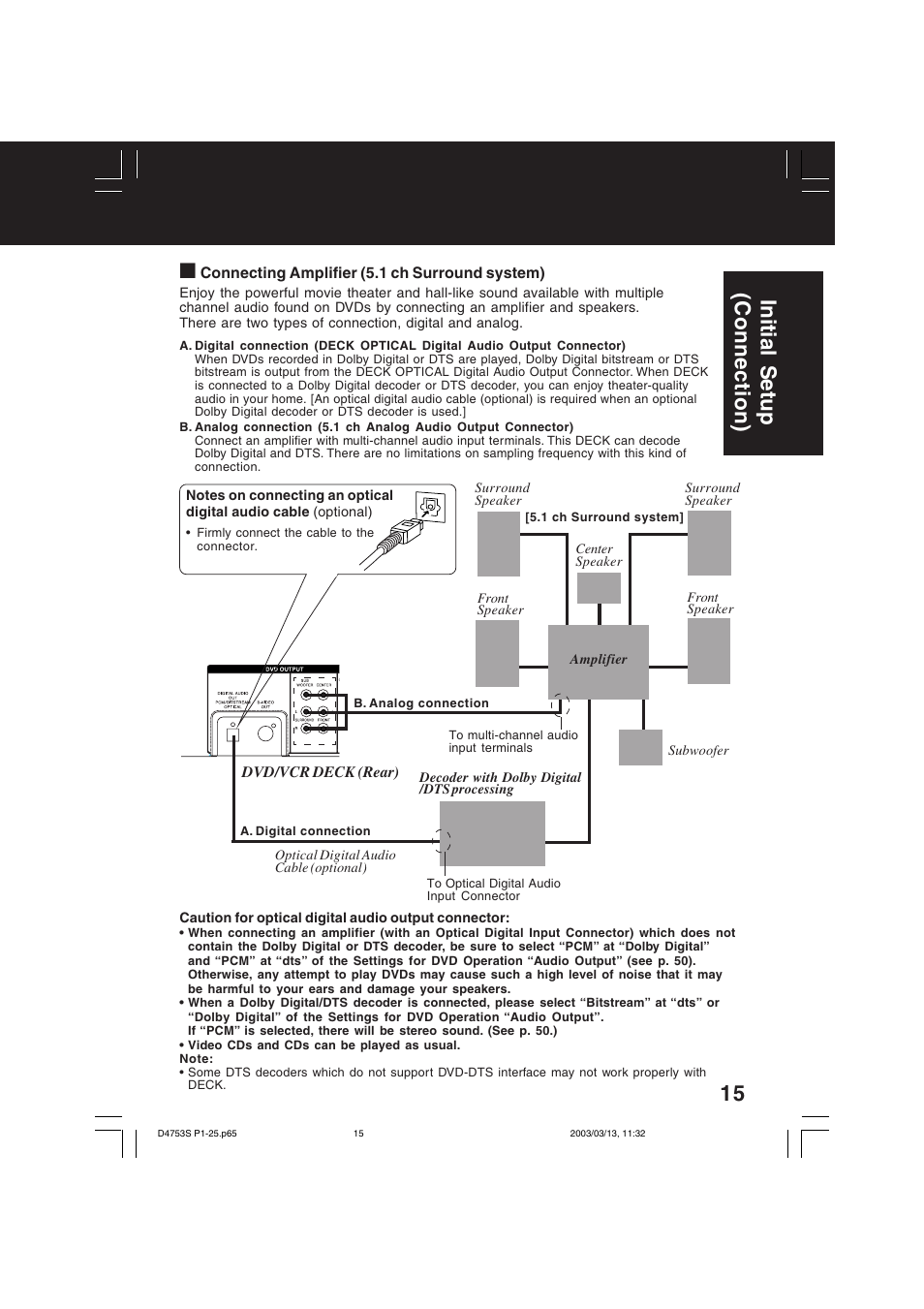 Initial setup (connection) | Panasonic PV-D4753S User Manual | Page 15 / 68