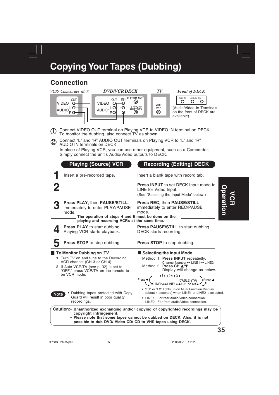 Copying your tapes (dubbing), Connection, Vcr operation | Panasonic PV-D4753S User Manual | Page 35 / 68