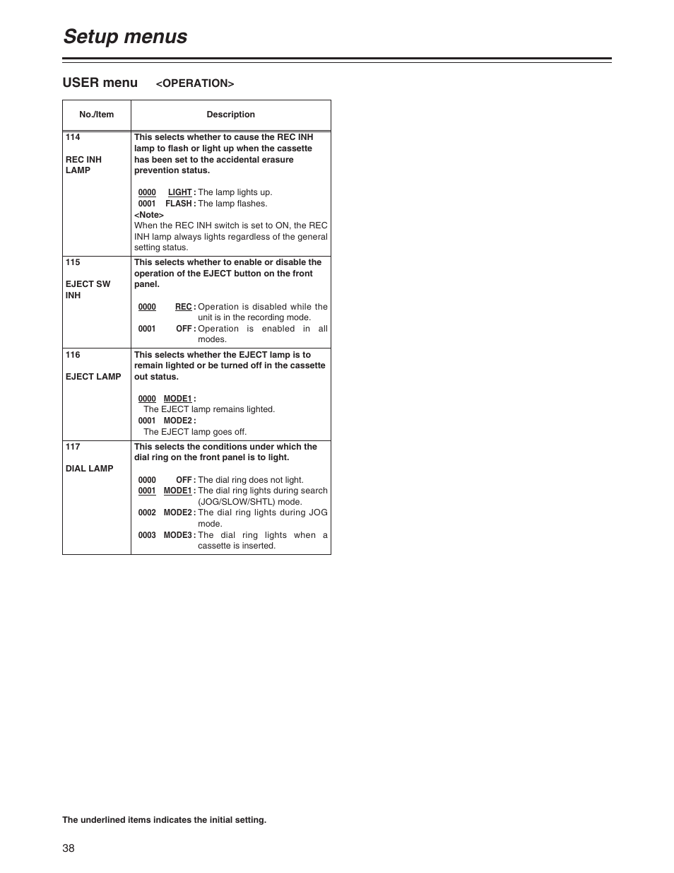 Setup menus, User menu | Panasonic AJ-SD955BP User Manual | Page 38 / 80