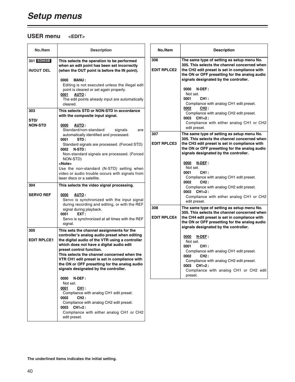 Setup menus, User menu | Panasonic AJ-SD955BP User Manual | Page 40 / 80