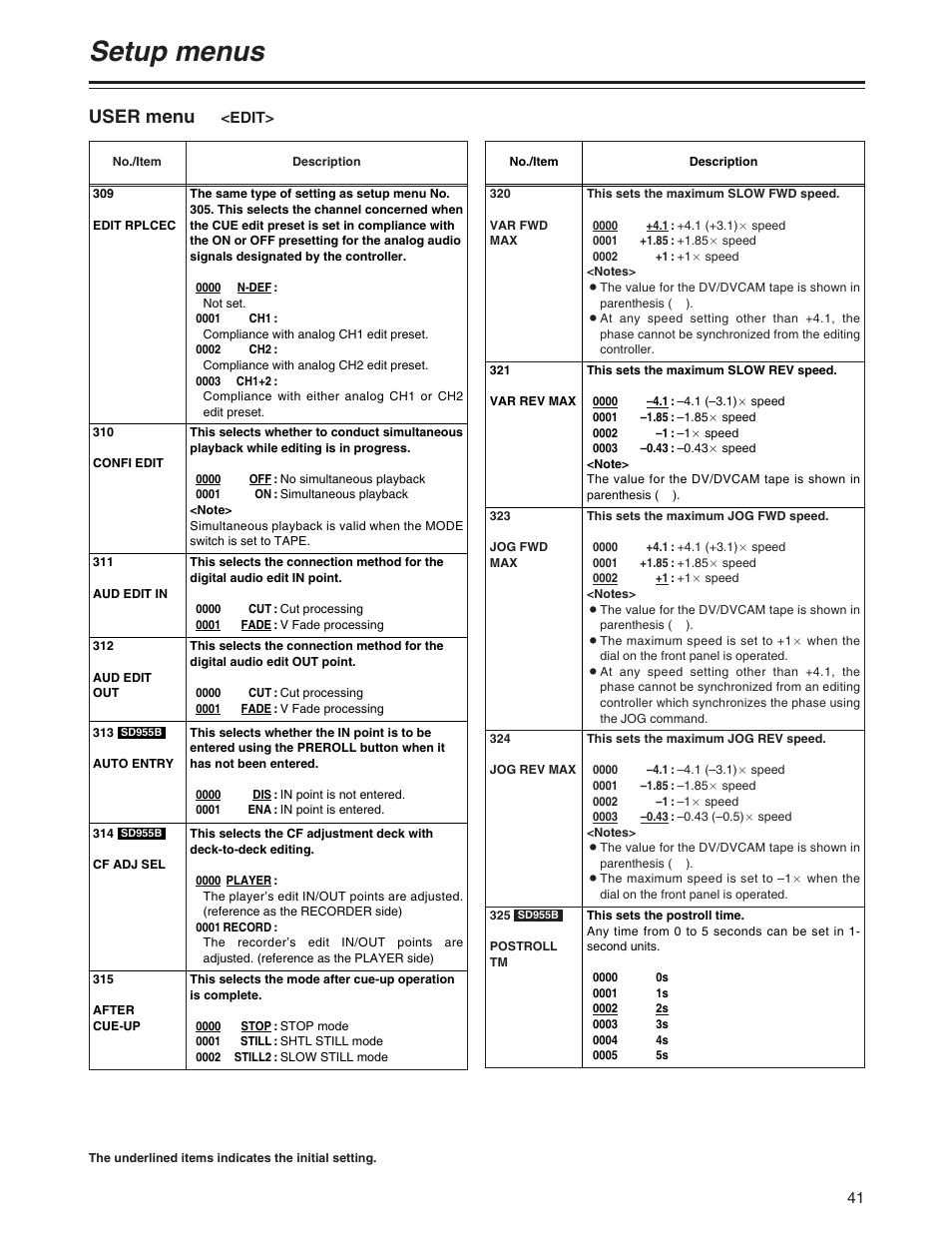 Setup menus, User menu | Panasonic AJ-SD955BP User Manual | Page 41 / 80
