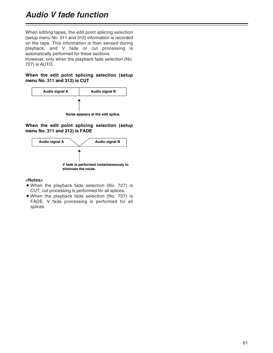 Audio v fade function | Panasonic AJ-SD955BP User Manual | Page 61 / 80