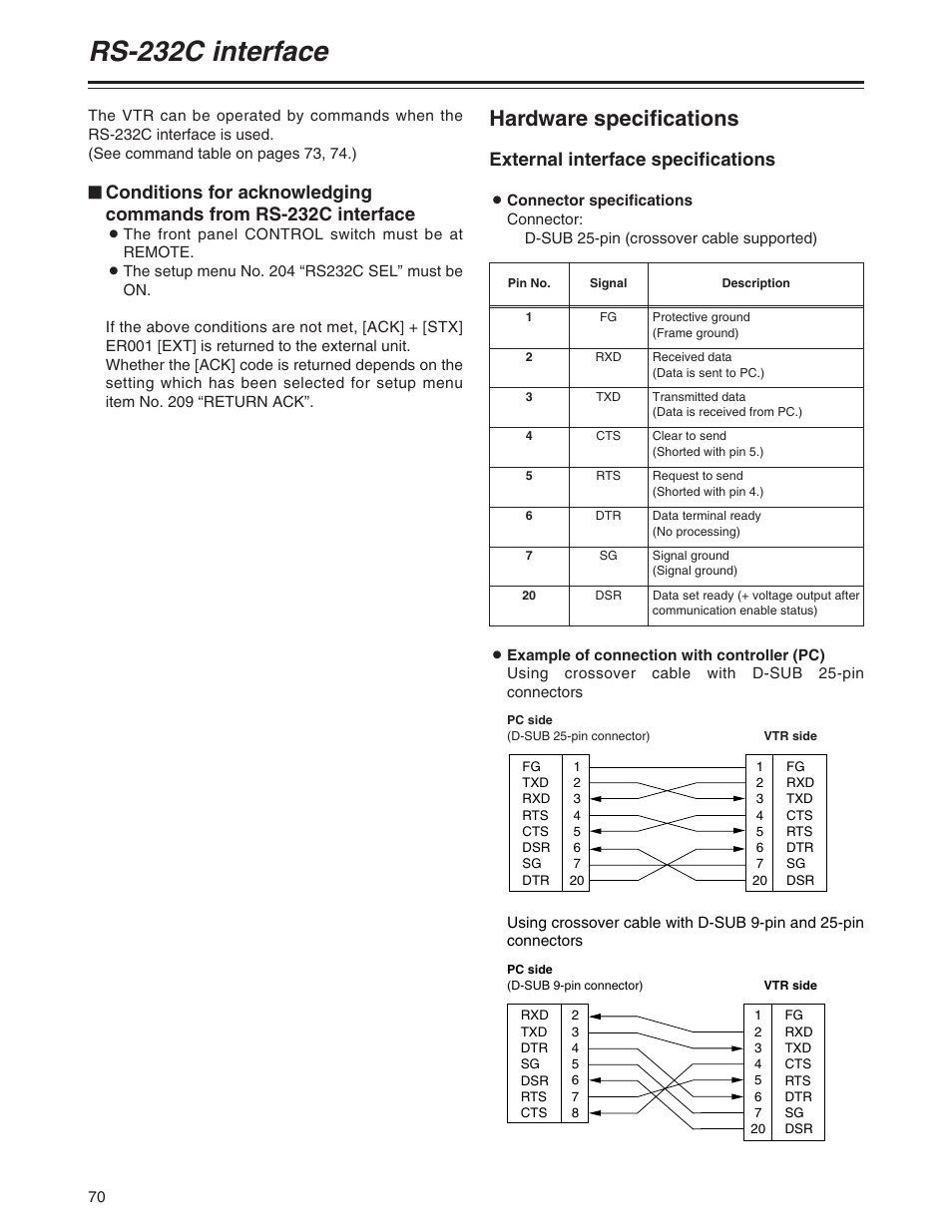 Rs-232c interface, Hardware specifications, External interface specifications | Panasonic AJ-SD955BP User Manual | Page 70 / 80