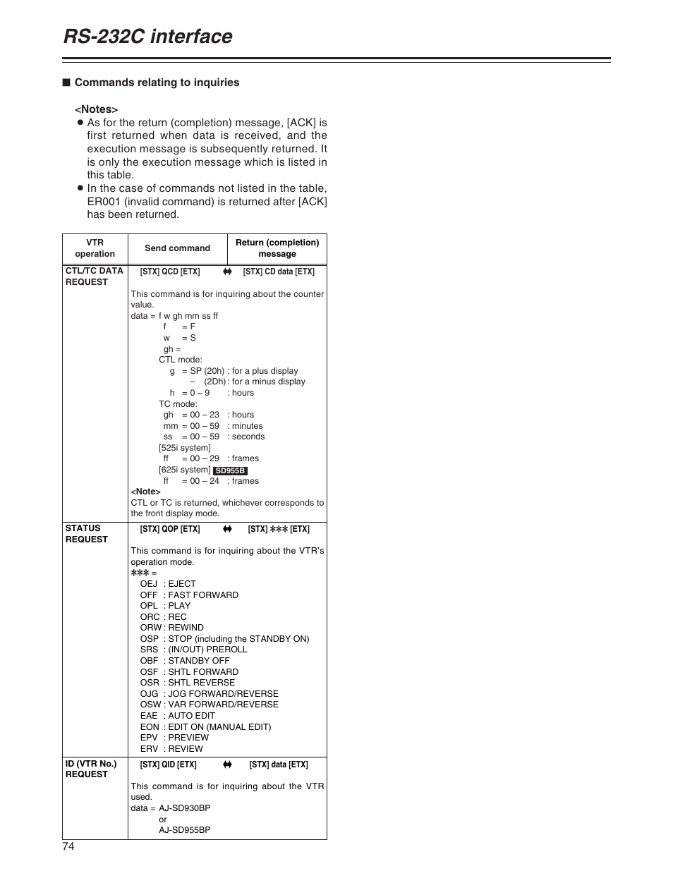 Rs-232c interface | Panasonic AJ-SD955BP User Manual | Page 74 / 80