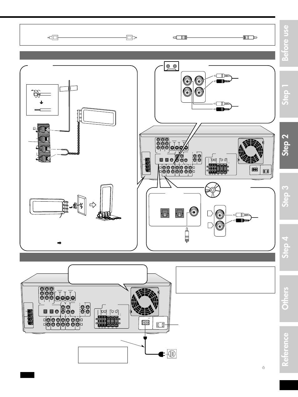 Step 1 step 2 step 3 before use, Step 4 others reference, Caution | Cd, tape deck and antennas, Tape deck, Cd player l r, Antennas using the stand, Play (out) rec (in), Digital out, Line out | Panasonic SC-HT400 User Manual | Page 7 / 20