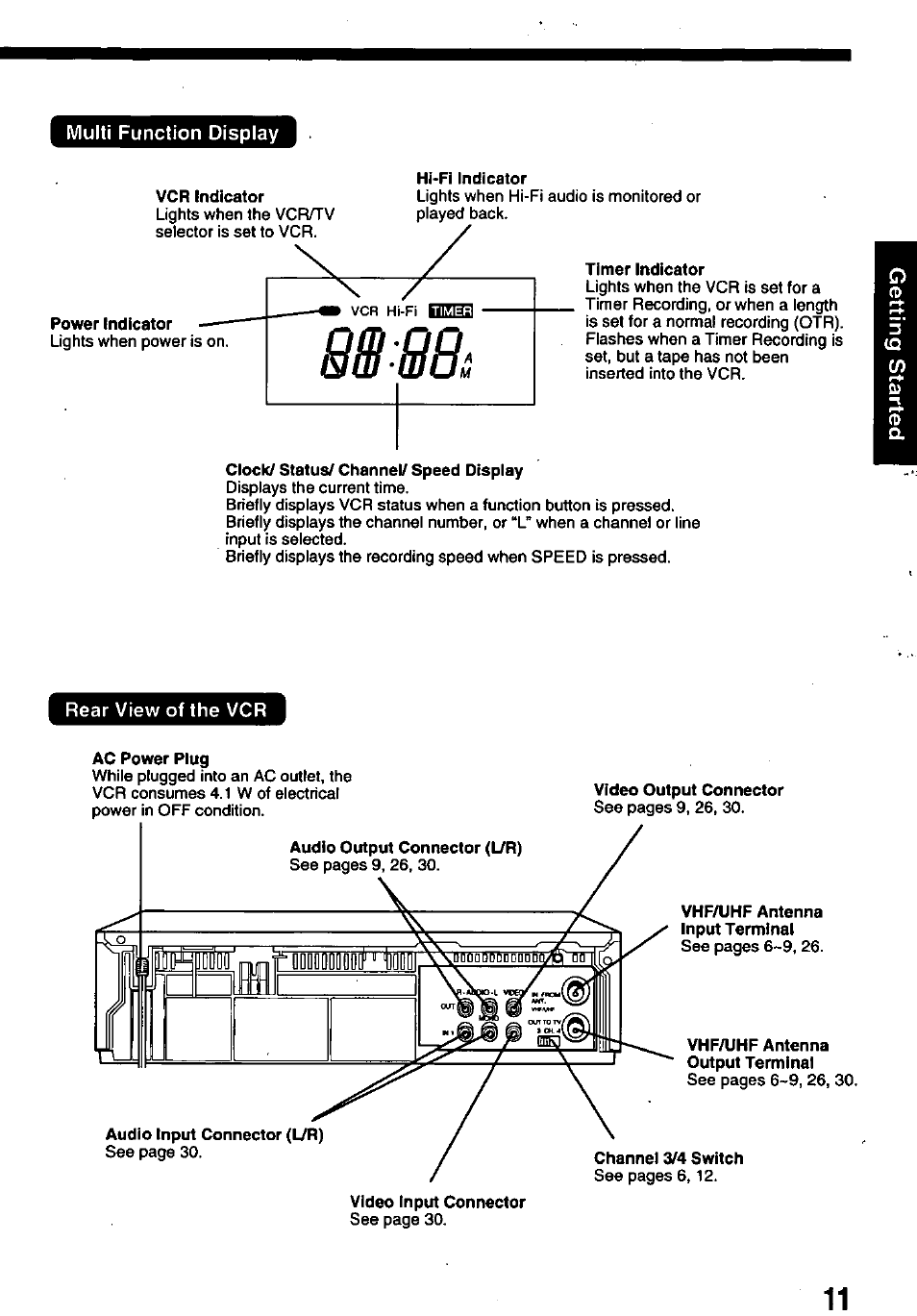 Panasonic OMNIVISION PV-8450 User Manual | Page 11 / 36