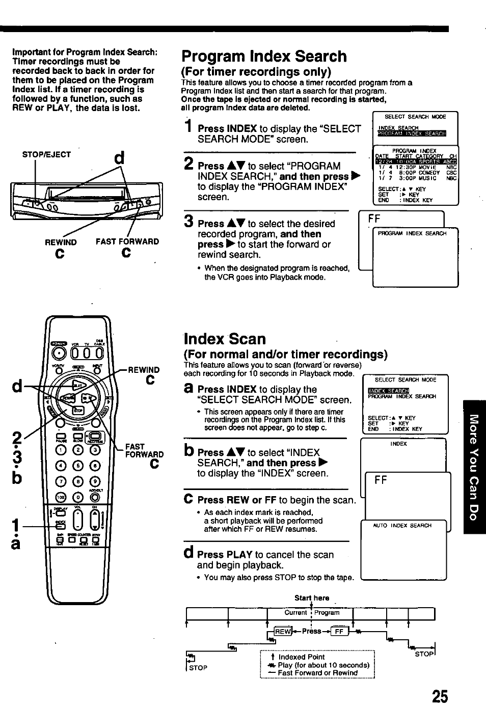 Program index search, For timer recordings only), Index scan | For normal and/or timer recordings) | Panasonic OMNIVISION PV-8450 User Manual | Page 25 / 36