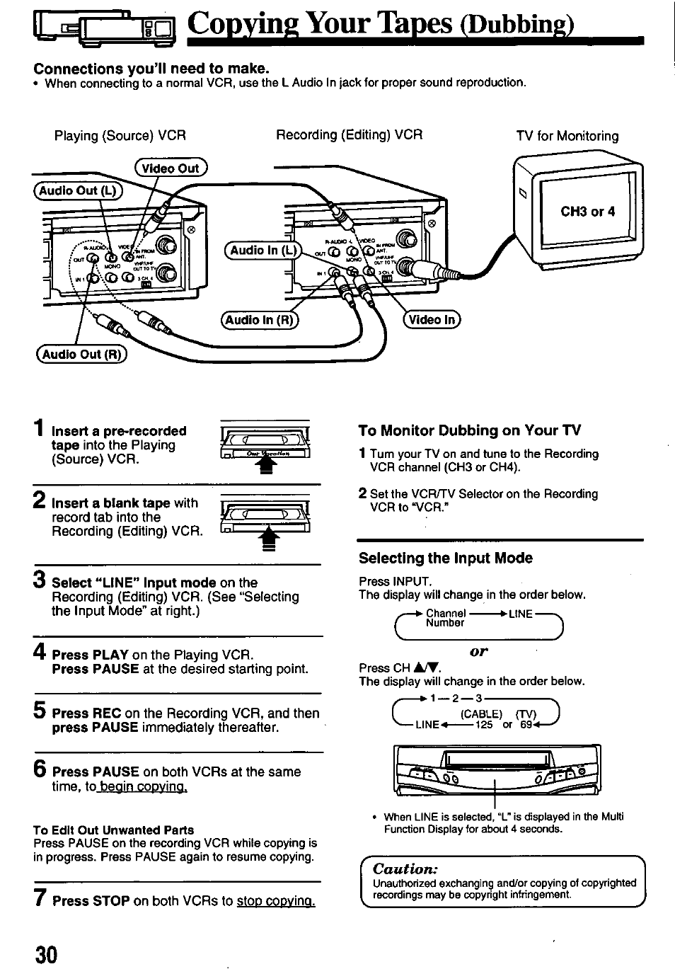 Lm\_ " lgg cog^mgyourt^ges^ub, Connections you’ll need to make, 3 select “line” input mode on the | To monitor dubbing on your tv, Selecting the input mode | Panasonic OMNIVISION PV-8450 User Manual | Page 30 / 36