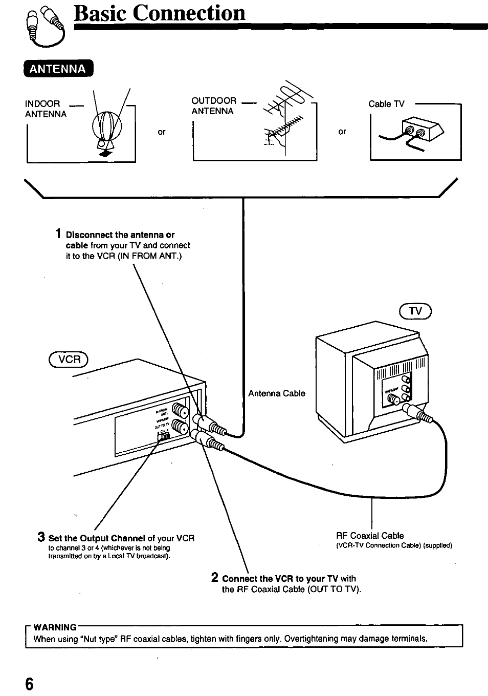 Basic connection | Panasonic OMNIVISION PV-8450 User Manual | Page 6 / 36