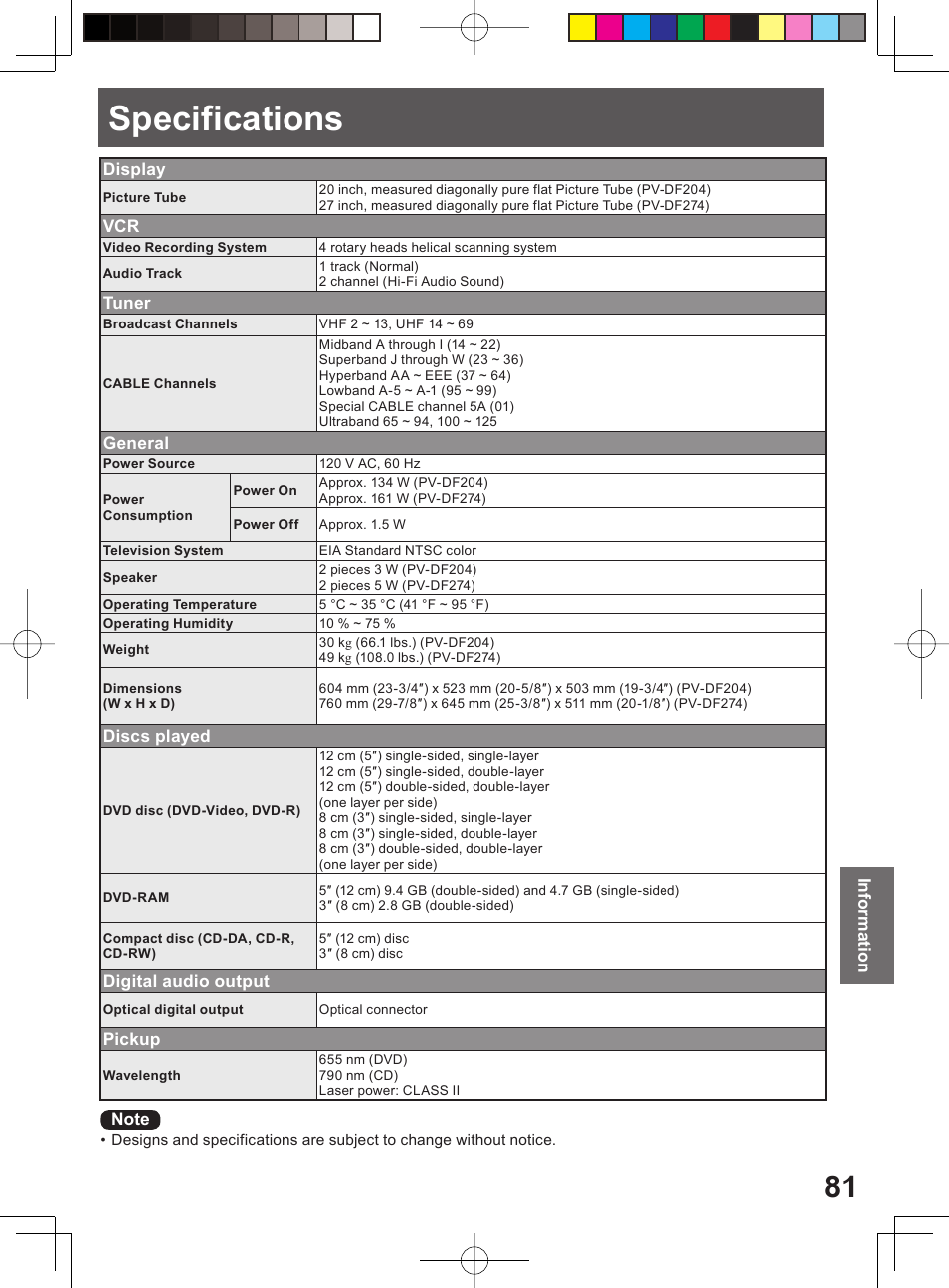 Specifications | Panasonic PV-DF204 User Manual | Page 81 / 84