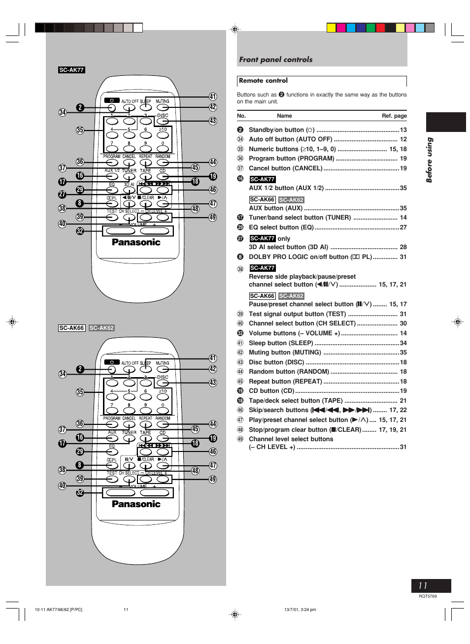 Panasonic SC-AK62 User Manual | Page 11 / 40