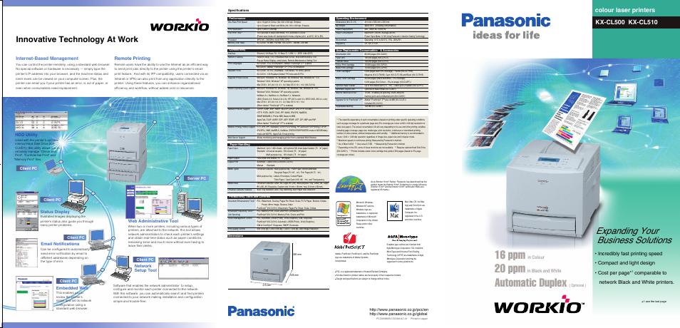 Panasonic WORKiO KX-CL500 User Manual | 1 page