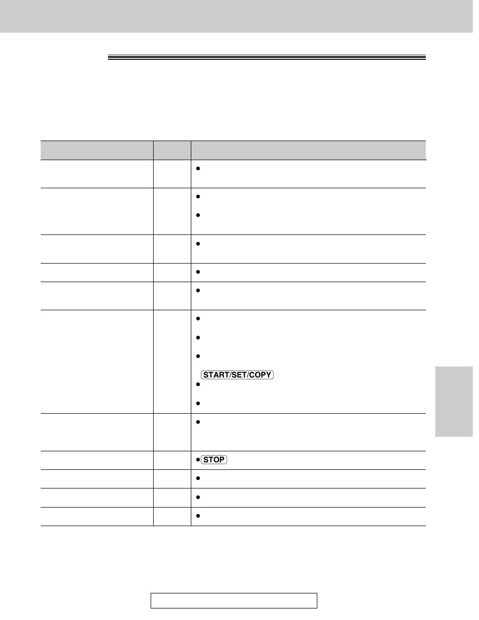 Help, Error messages, Reports | Panasonic KX-FLM600 User Manual | Page 105 / 156