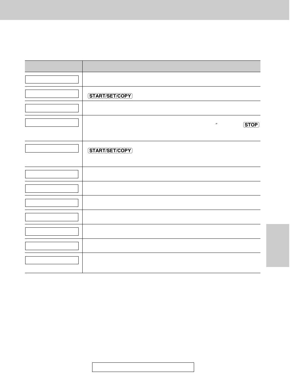 Error messages | Panasonic KX-FLM600 User Manual | Page 107 / 156