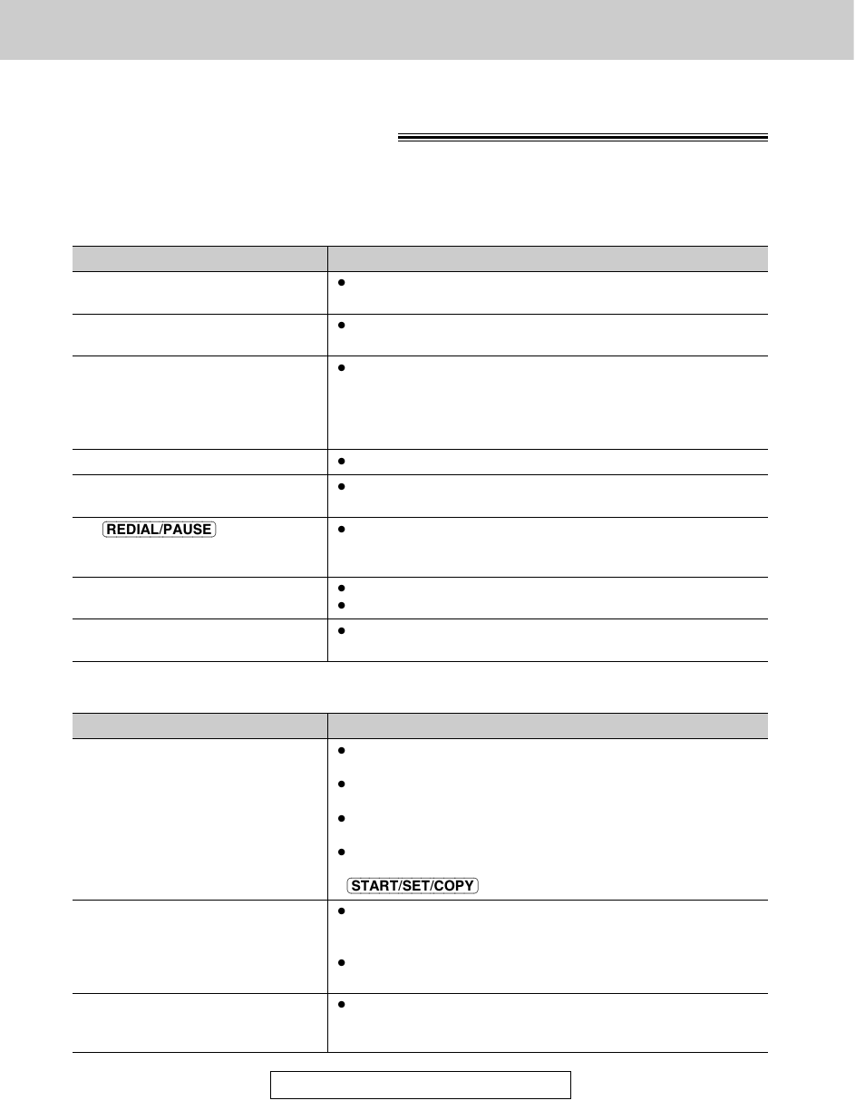 Operations, Problems with fax machine, General | Fax - sending | Panasonic KX-FLM600 User Manual | Page 108 / 156