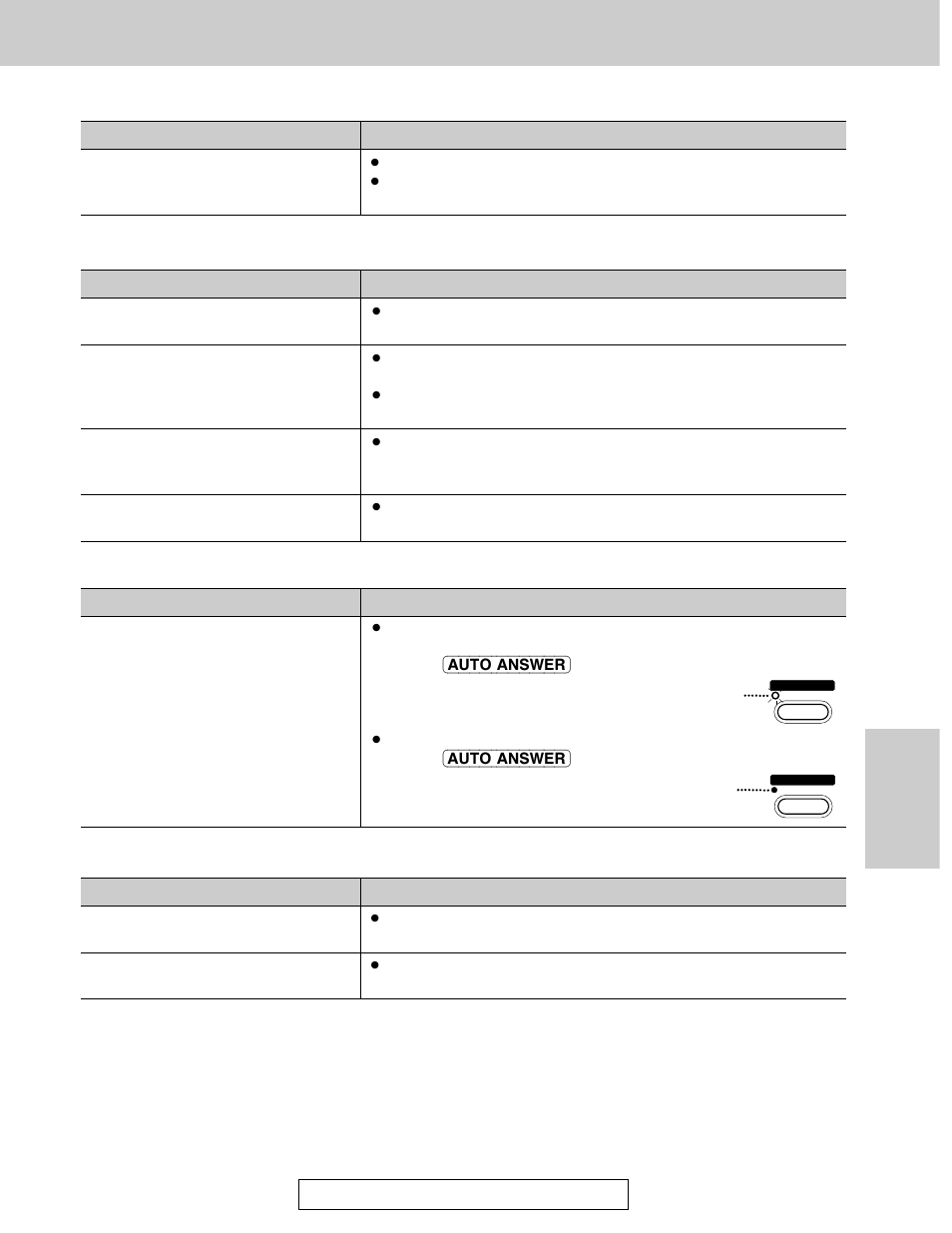 Operations, Fax - receiving, Receive mode | Copying, Fax - sending (cont.) | Panasonic KX-FLM600 User Manual | Page 109 / 156