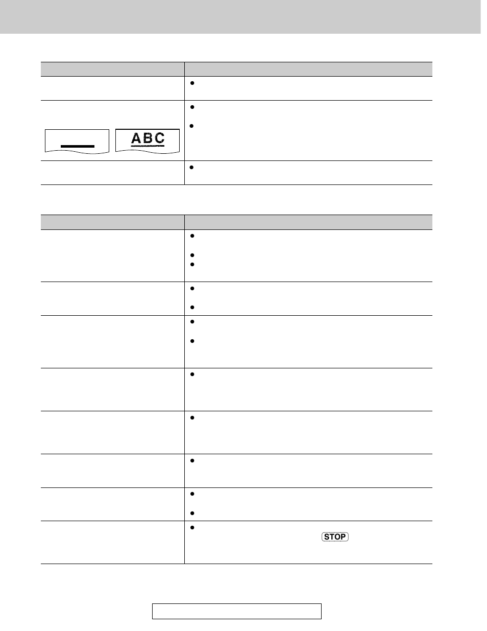 Operations, A b c, Using an answering machine | Print quality | Panasonic KX-FLM600 User Manual | Page 110 / 156