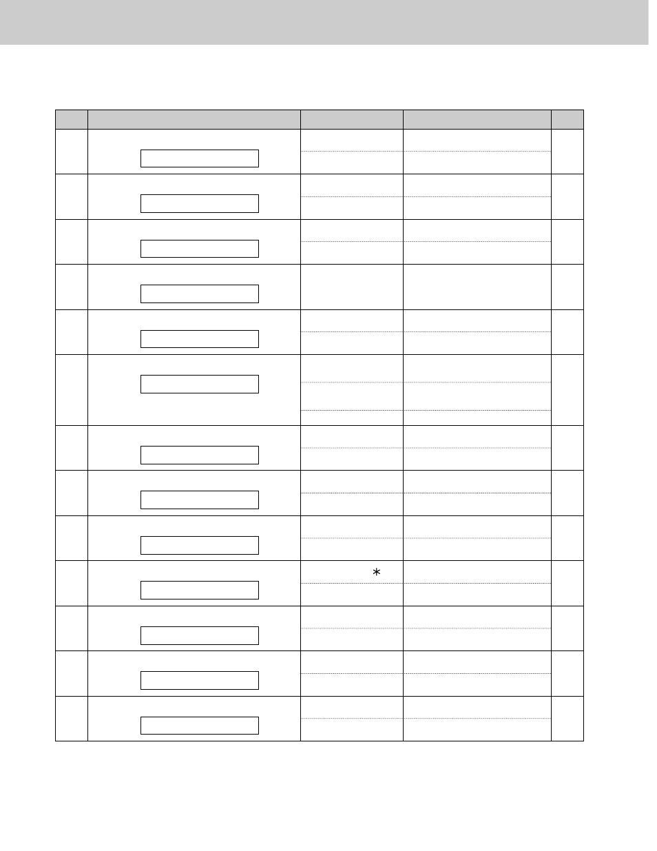 Features summary, Advanced features | Panasonic KX-FLM600 User Manual | Page 154 / 156