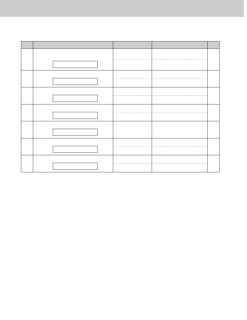Features summary | Panasonic KX-FLM600 User Manual | Page 155 / 156