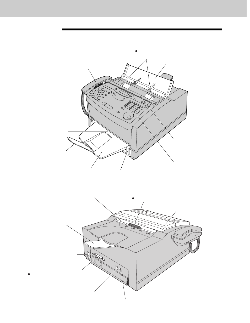 Finding the controls overview, Front view rear view | Panasonic KX-FLM600 User Manual | Page 20 / 156