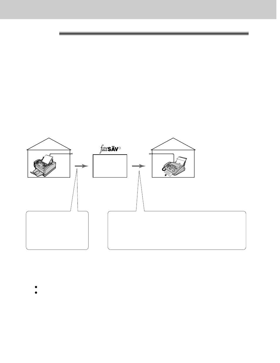 Sending faxes iq-fax | Panasonic KX-FLM600 User Manual | Page 46 / 156