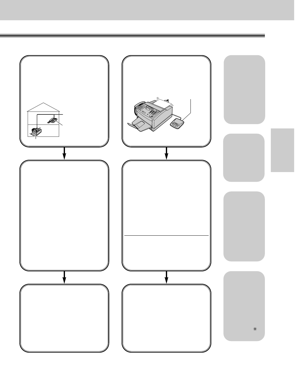 Receiving faxes, Option c option d other options | Panasonic KX-FLM600 User Manual | Page 61 / 156