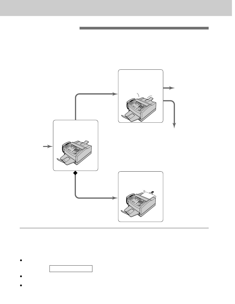 Receiving faxes tel/fax mode | Panasonic KX-FLM600 User Manual | Page 70 / 156