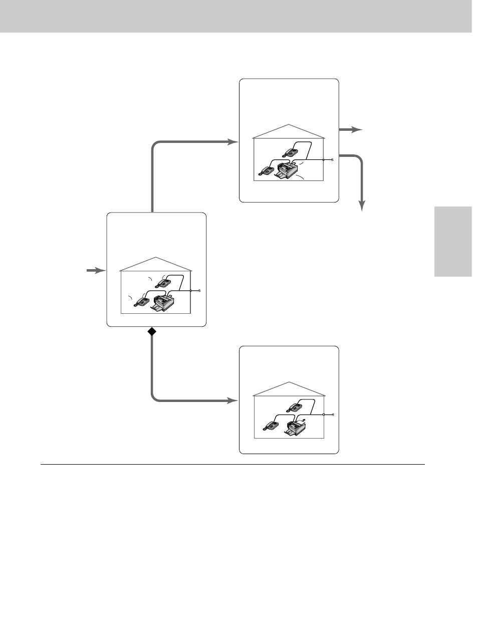 Receiving faxes | Panasonic KX-FLM600 User Manual | Page 71 / 156