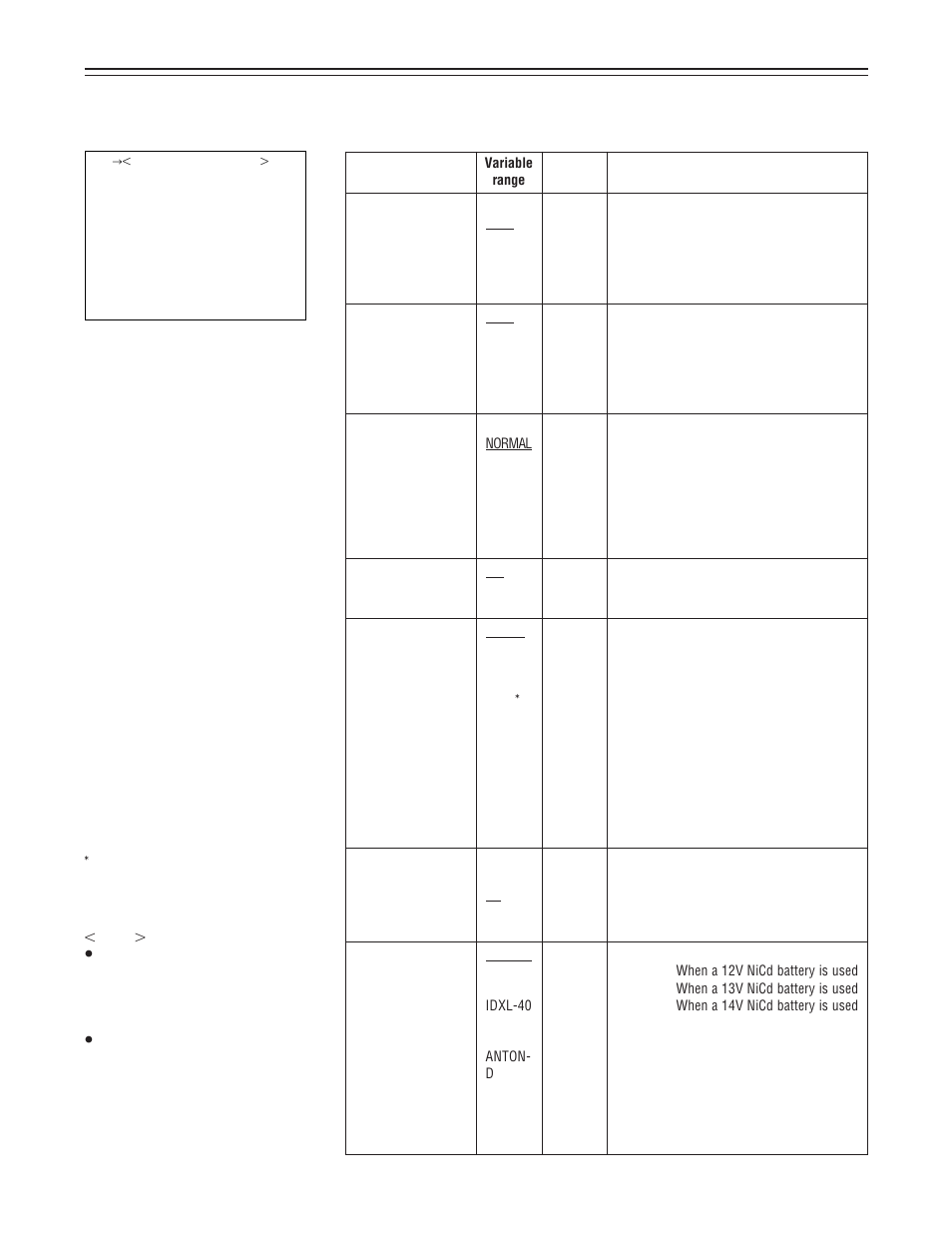 Main menu screen 2 of 4 (sub menus), Vtr function screen | Panasonic AJ-D610WA User Manual | Page 128 / 158