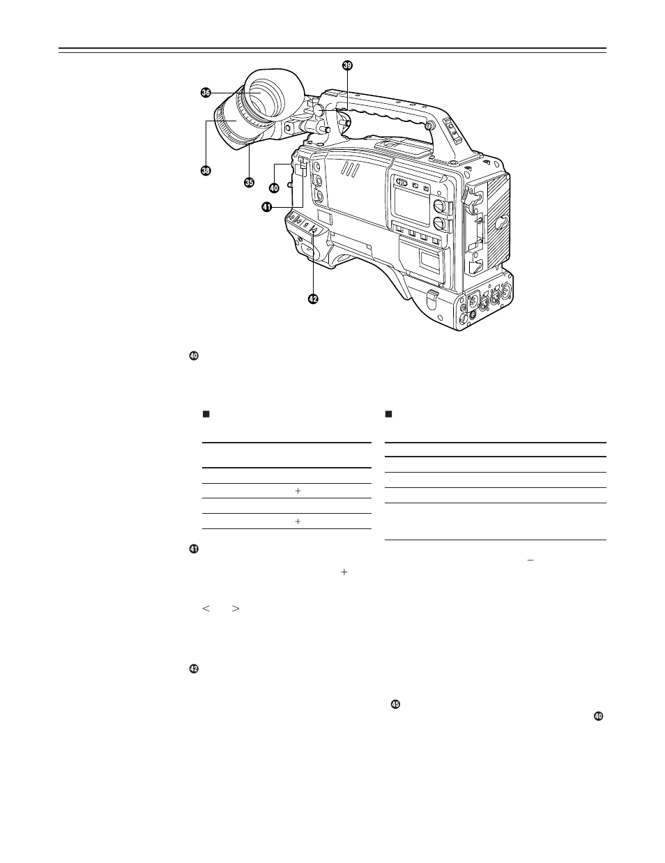 Controls and their functions | Panasonic AJ-D610WA User Manual | Page 15 / 158