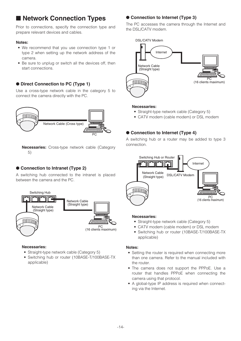 Network connection types | Panasonic WV-NW470S User Manual | Page 14 / 35