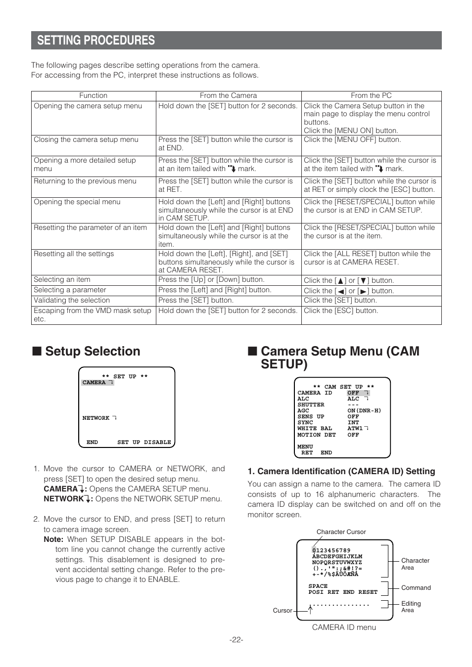 Setting procedures, Setup selection, Camera setup menu (cam setup) | Panasonic WV-NW470S User Manual | Page 22 / 35