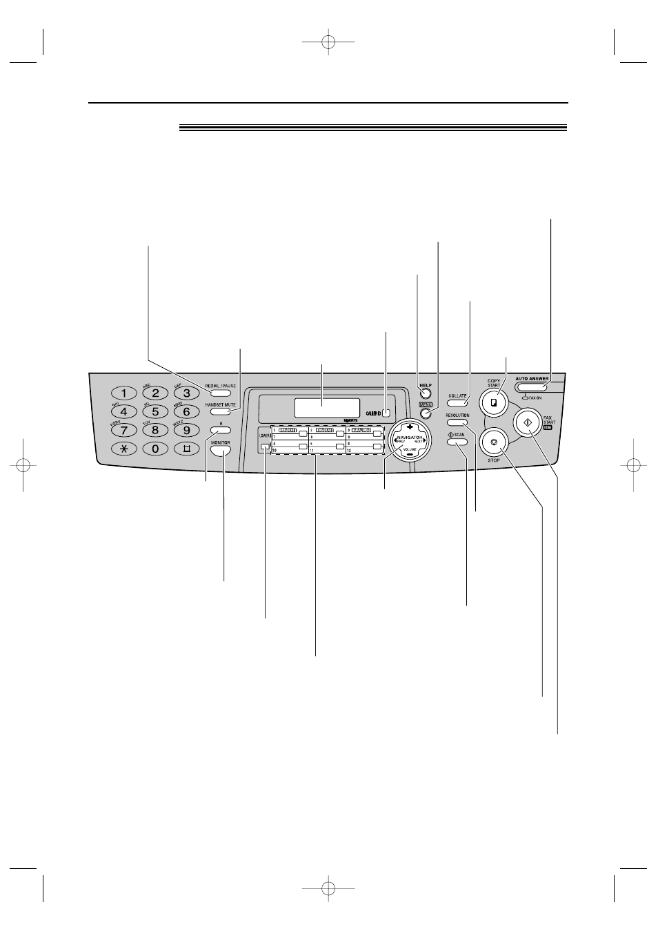 Finding the controls, Location | Panasonic KX-FLB756E User Manual | Page 16 / 90