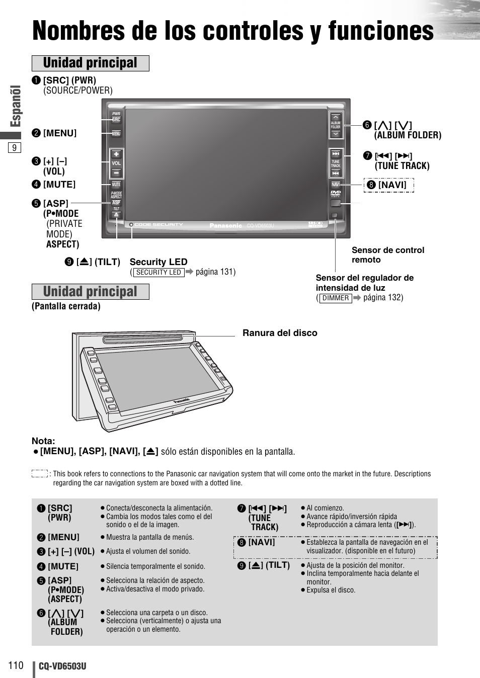 Nombres de los controles y funciones, Unidad principal, Espanõl | Panasonic CQ-VD6503U User Manual | Page 110 / 150