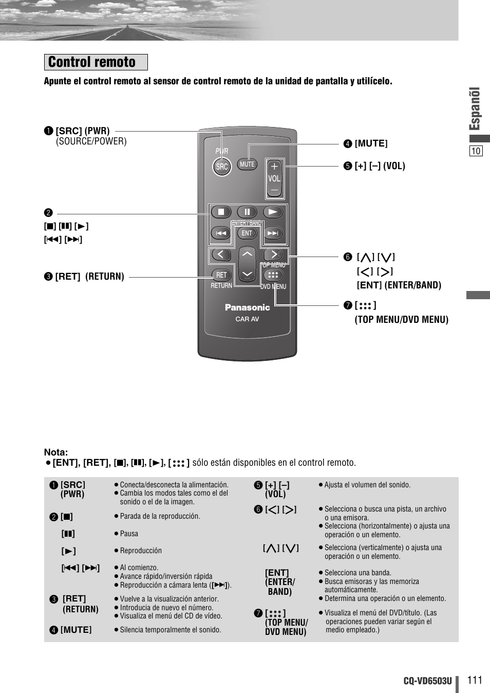 Control remoto, Espanõl | Panasonic CQ-VD6503U User Manual | Page 111 / 150