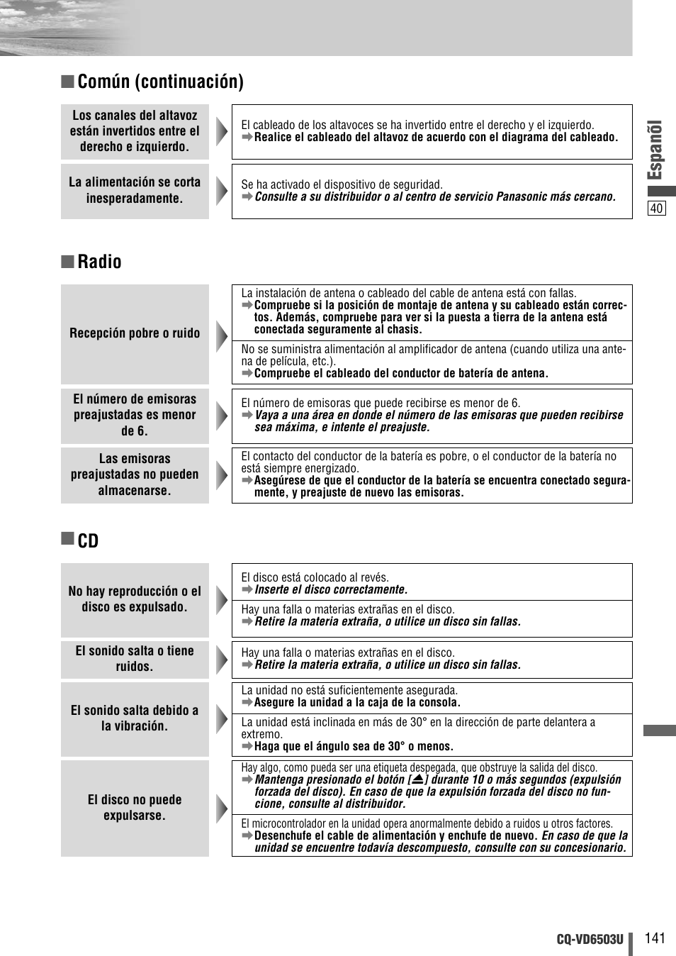 Espanõl ■ radio ■ común (continuación) ■ cd | Panasonic CQ-VD6503U User Manual | Page 141 / 150